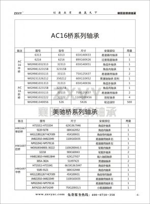 AC16桥系列轴承