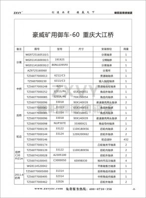 重庆大江桥系列轴