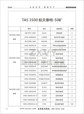 航天泰特-50矿系列