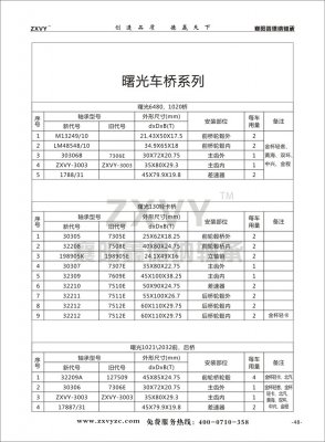 曙光车桥系列轴承